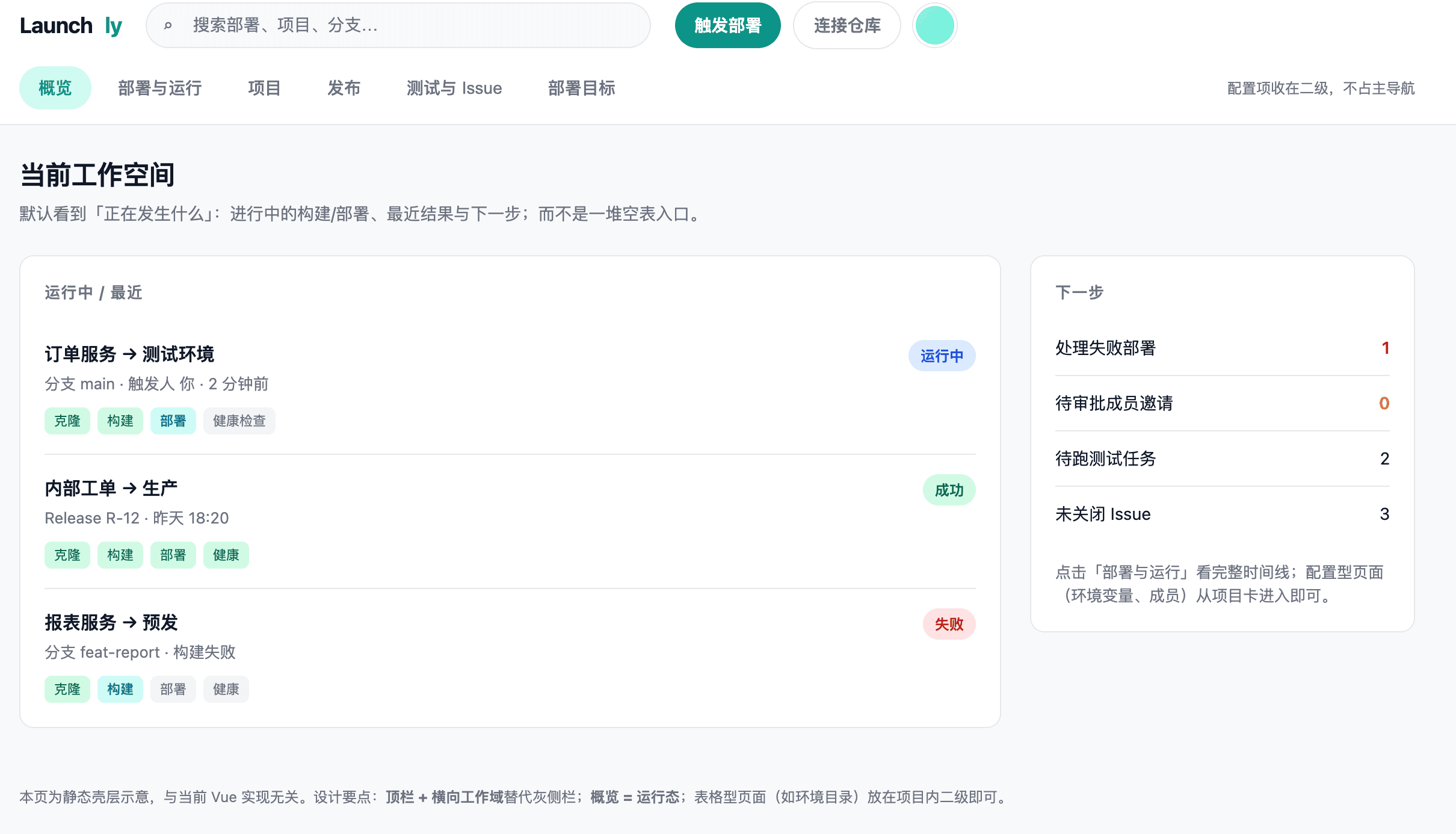 Launchly — 轻量代码自动部署平台